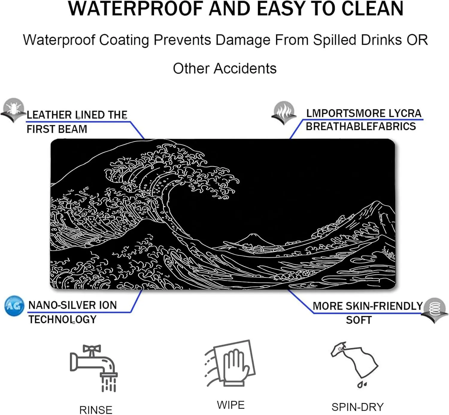 TEDNETGO Extra Large Mouse Pad, Gaming Mouse Pad, Waterproof Extra Large Mousepad with Stitched Edges, Non-Slip Base Keyboard Pad for Gamer, Office & Home, 31.5 x 15.8, Sea Wave