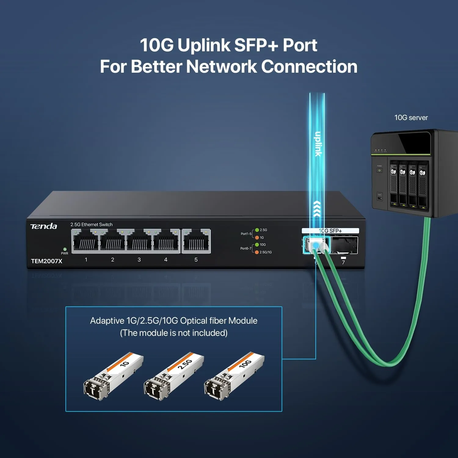 Tenda TEM2007X, 5 Port 2.5G Ethernet Switch, Unmanaged 2.5Gb Switch with 5 x 2.5G Ports & 2 x 10Gb SFP  Slots, 50Gbps Switching Capacity, Plug & Play, Desktop/ Wall-Mount, Fanless Metal Design