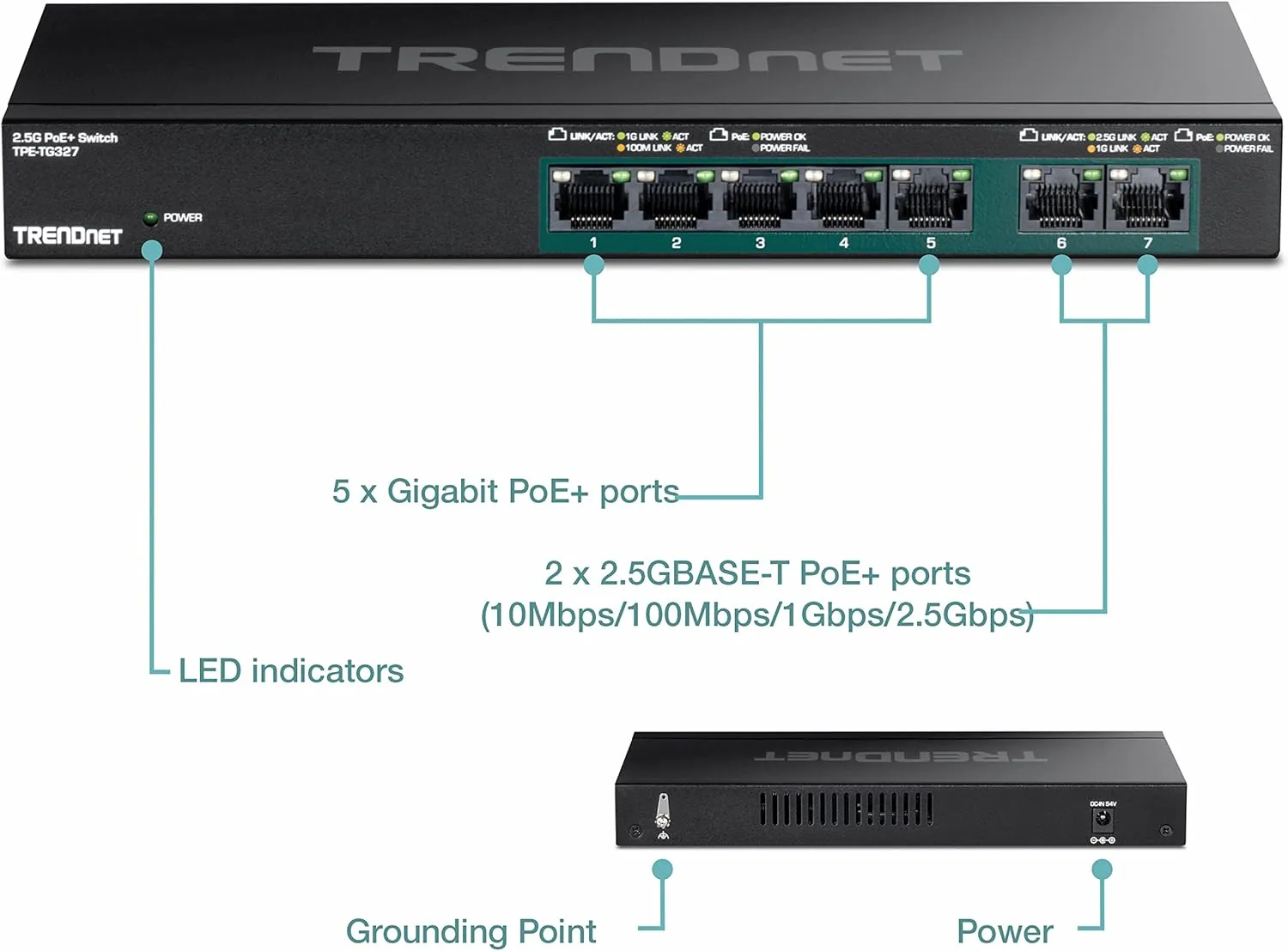 TRENDnet 7-Port Multi-Gig PoE  Switch, 5 x 1G RJ-45 PoE  Base-T Ports, 2 x 2.5G RJ-45 PoE  Ports, 20Gbps Switching Capacity, Wall Mountable, Lifetime Protection, Black,TPE-TG327