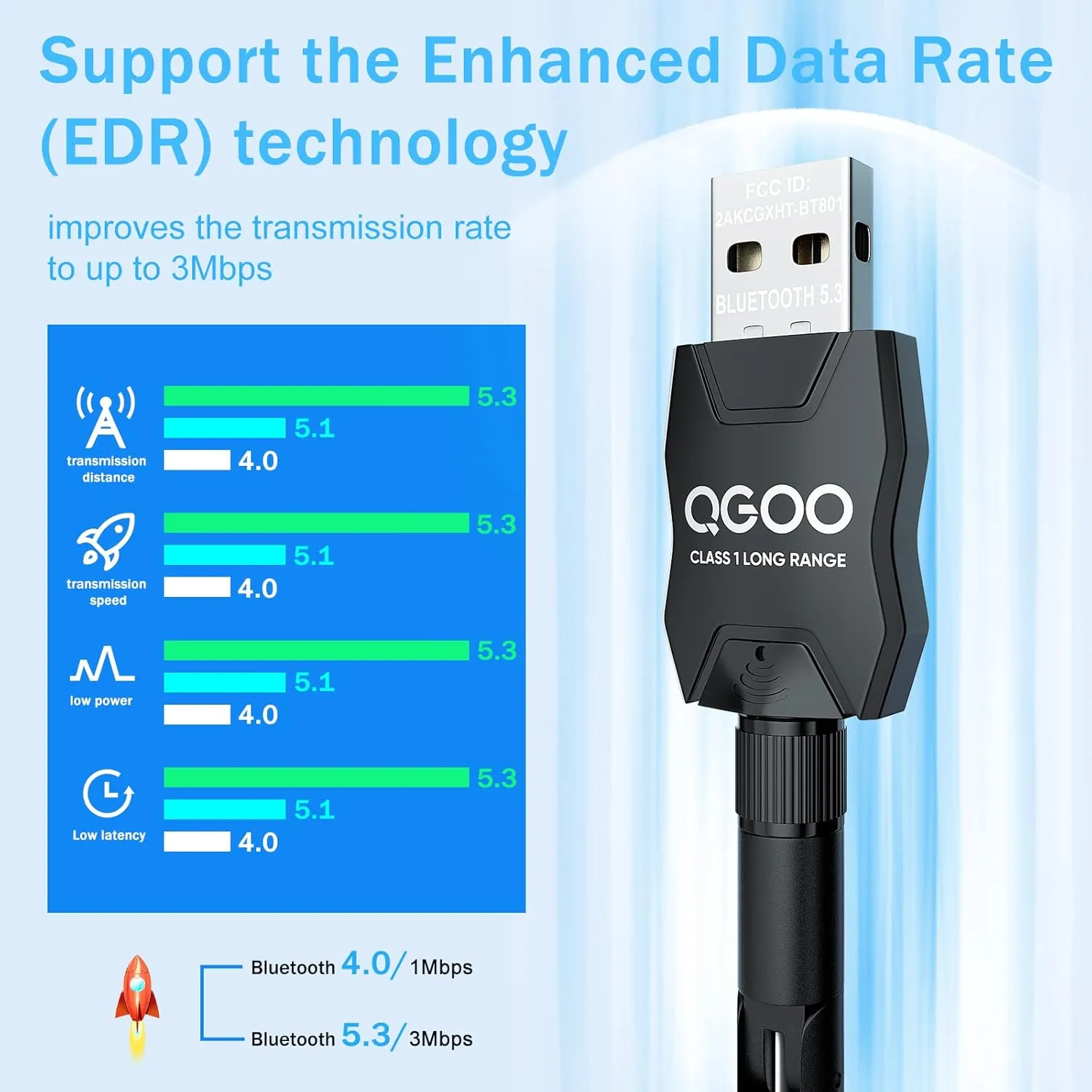 USB Bluetooth Adapter 5.3 for Desktop PC, Real Plug & Play Long Range Class 1 EDR Bluetooth Dongle Receiver 328FT/100M for Laptop Computer Connect Speaker Keyboard Headphones Support Windows 11/10/8.1