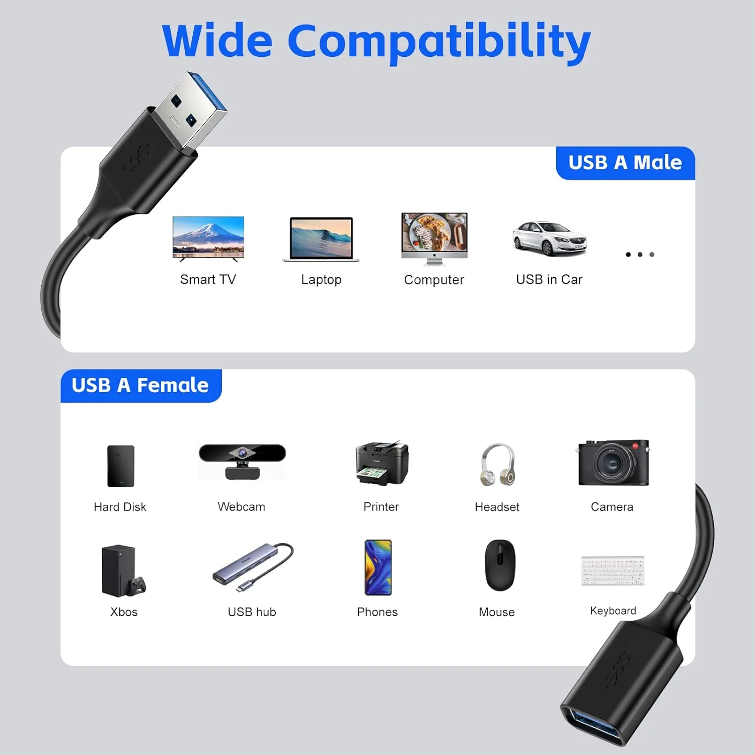 USB Extender Cord 3.3FT(2 Pack), USB 3.0 Extension Cable, USB A Male to Female, Compatible for USB Flash Drive, Hard Drive, Card Reader, Webcam, Printer, Keyboard, Mouse, Playstation, Xbox, VR Headset