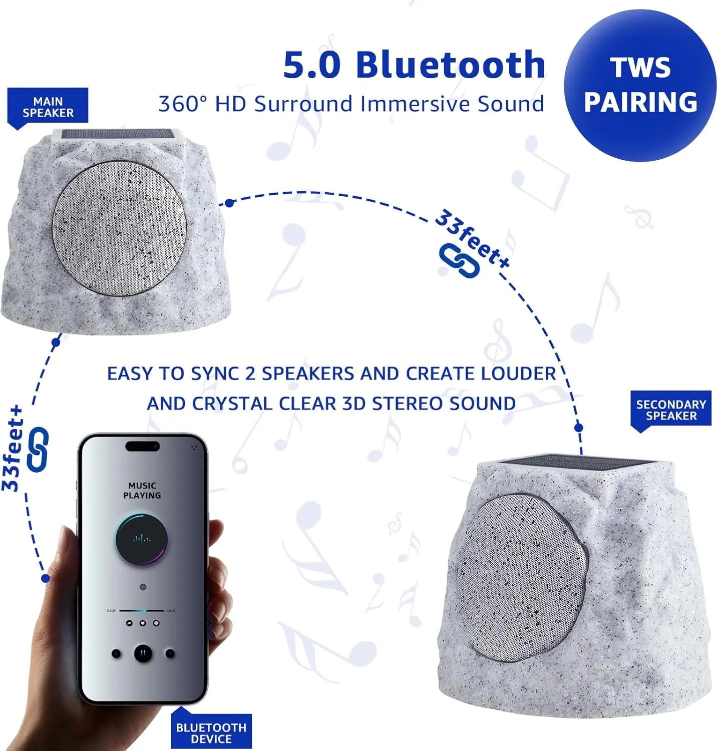 uuffoo Solar Rock Speakers Outdoor Water-Resistant IP44 Solar Powered Patio Speaker with Lights and TWS Pairing System for Party Garden Pool Outside
