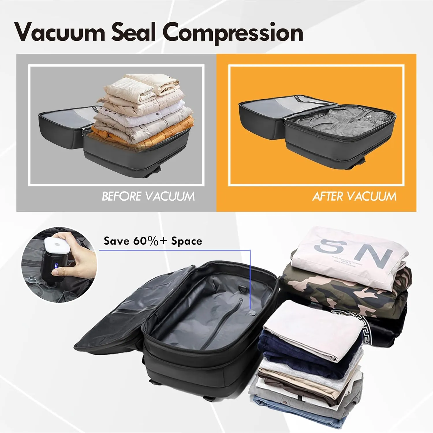 Vacuum Seal Backpack Travel 60L Expandable Air Compression System, Airback Vacpack Backpack TSA Lock Water Resistant Carry-On Luggage Green with Pump
