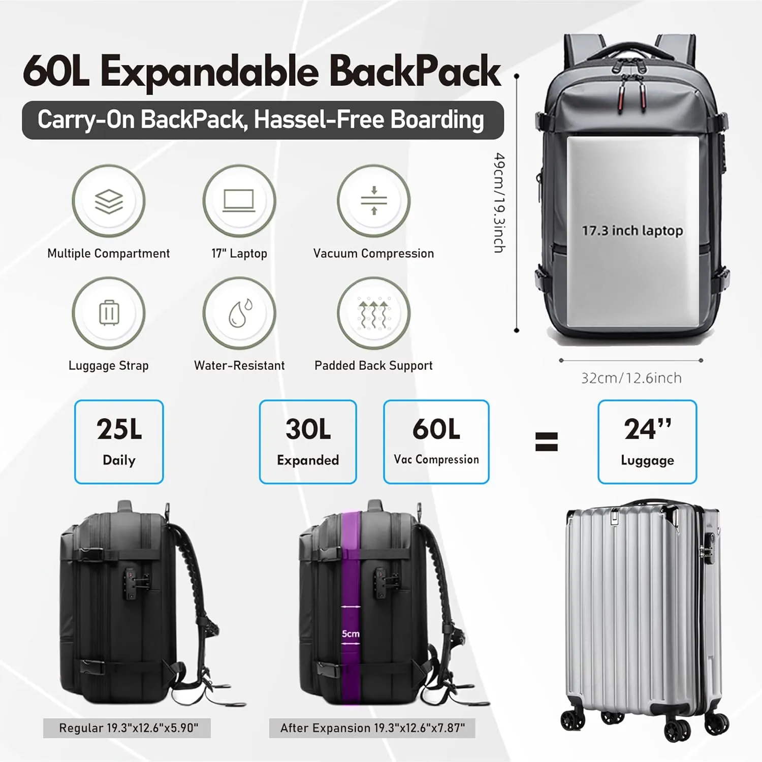 Vacuum Seal Backpack Travel 60L Expandable Air Compression System, Airback Vacpack Backpack TSA Lock Water Resistant Carry-On Luggage Green with Pump