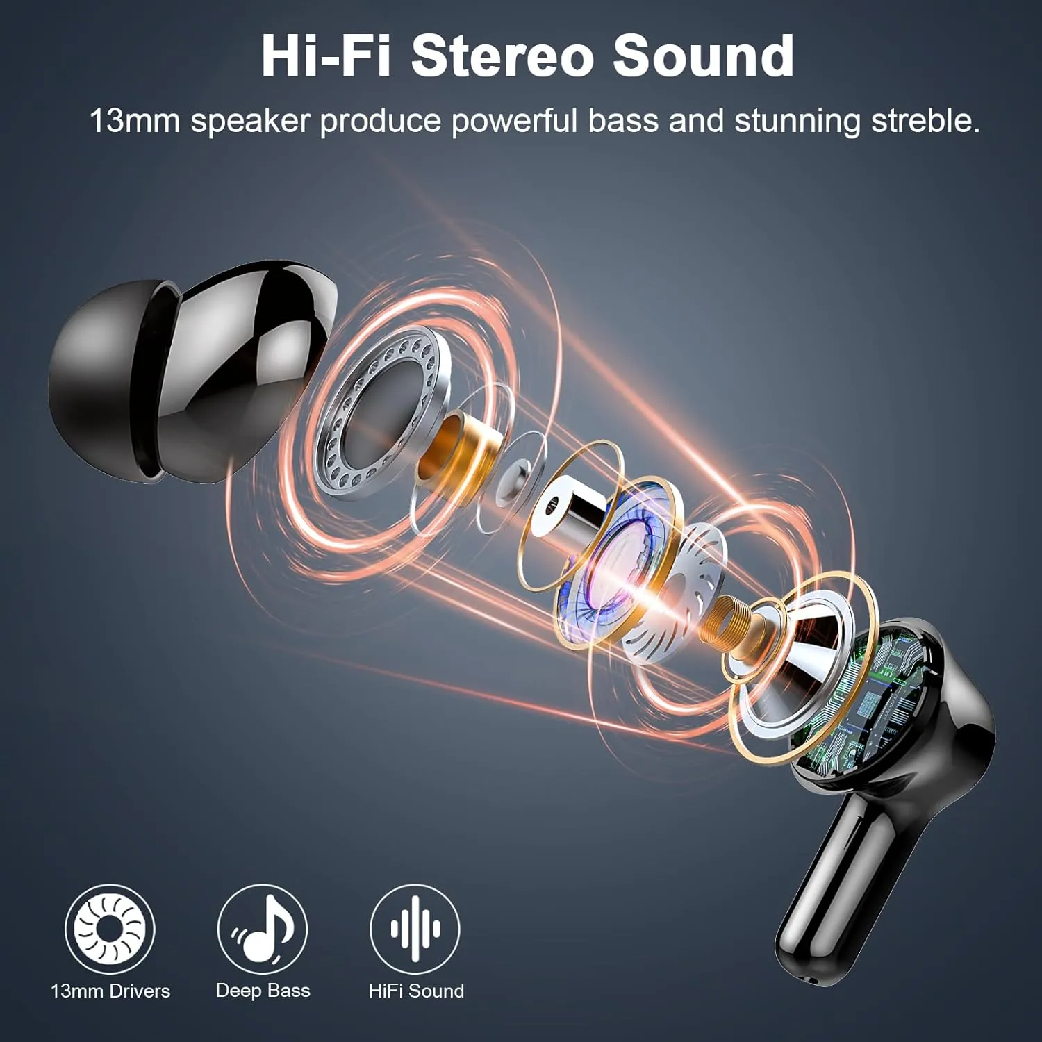 Wireless Earbuds, Bluetooth 5.4 Headphones Deep Bass Stereo, in-Ear Earphones with 4 ENC Mics, 45H Playtime LED Display Mini Charging Case Ear Buds, IP7 Waterproof Wireless Headphones for Android iOS