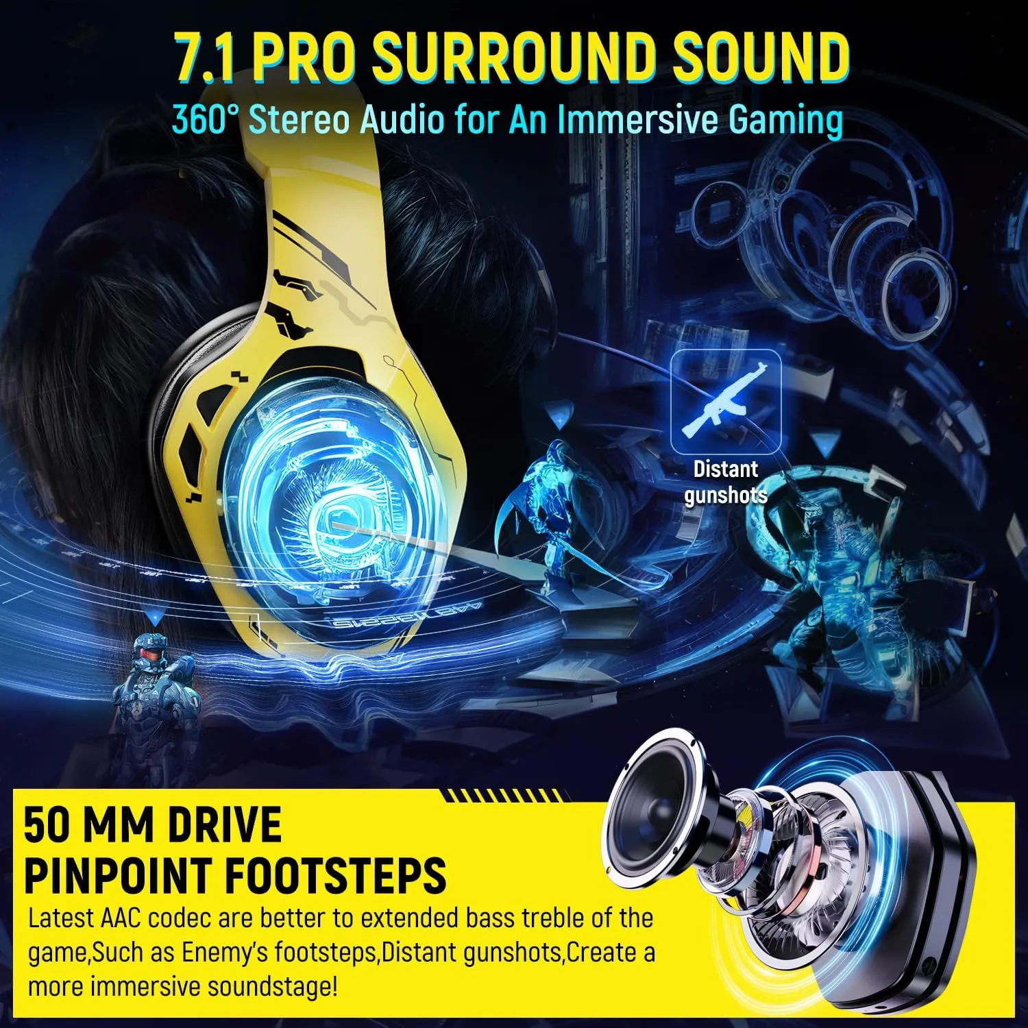 Wireless Gaming Headsets for Ps5 Ps4 PC, 40H  Hrs 2.4GHz WiFi Mode & Bluetooth 5.3 Wireless Headset with Noise Canceling Microphone for Switch Phone