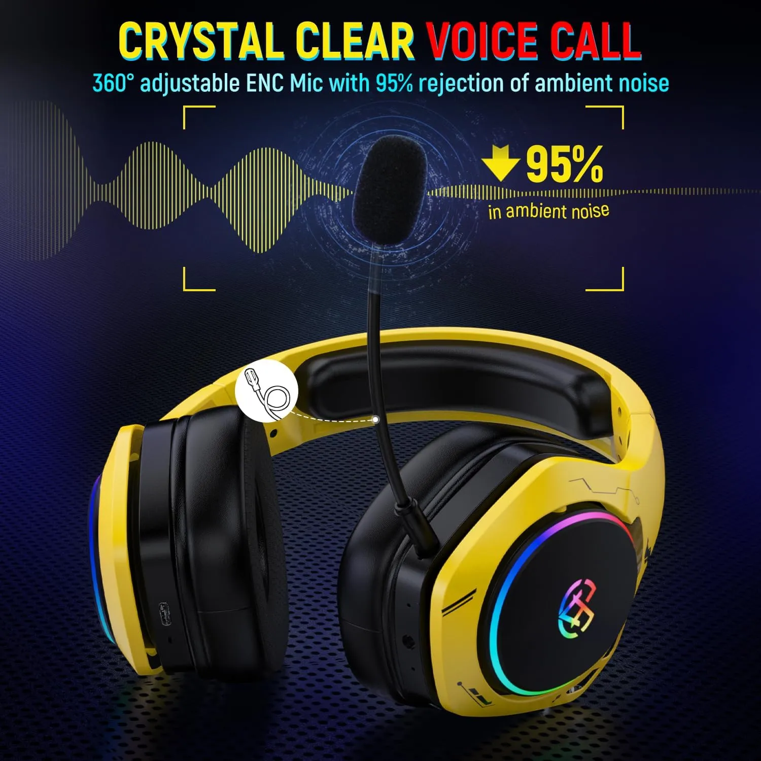 Wireless Gaming Headsets for Ps5 Ps4 PC, 40H  Hrs 2.4GHz WiFi Mode & Bluetooth 5.3 Wireless Headset with Noise Canceling Microphone for Switch Phone