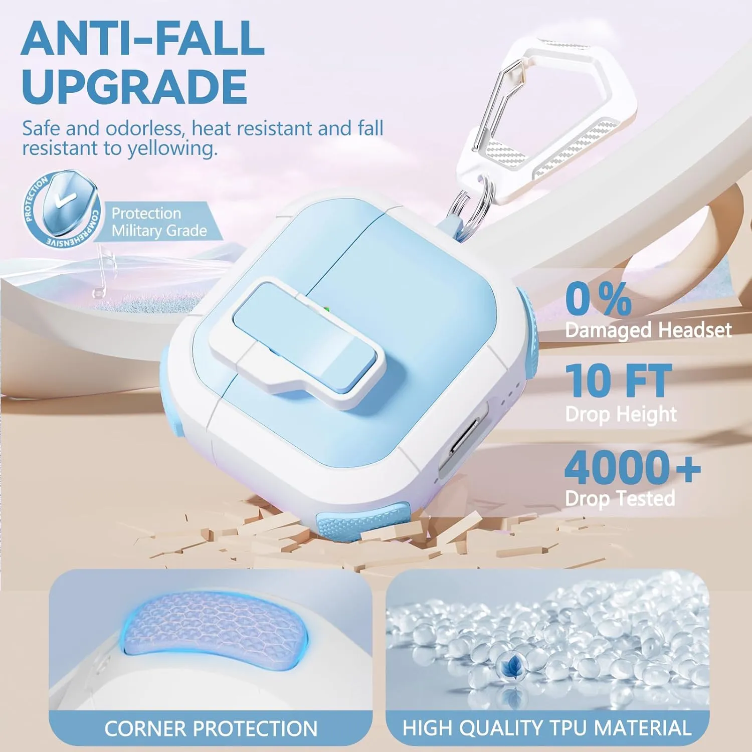 with Safety Lock for AirPods 4th Generation Case 2024, Unique Cute Kawaii AirPod 4 Case with Cleaning Kit and Keychain, iPod 4 Case for Women Girls Kids -Sky Blue